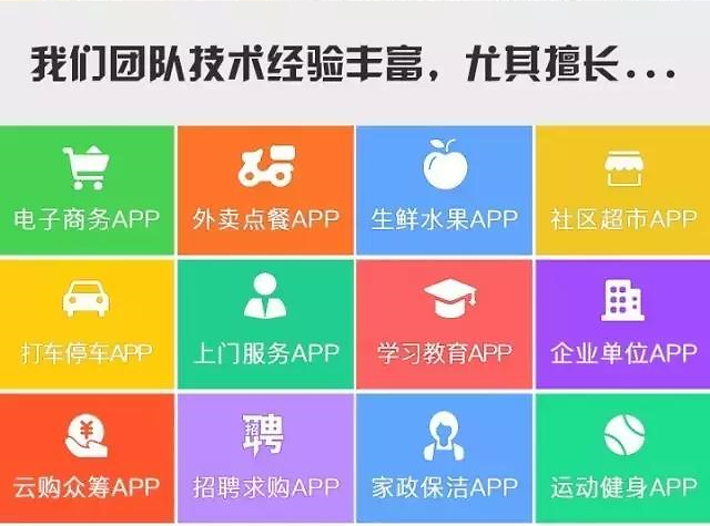 成都APP開(kāi)發(fā)與技術(shù)服務(wù)全解析 從本地外包到甘孜阿壩地區(qū)的數(shù)字化賦能